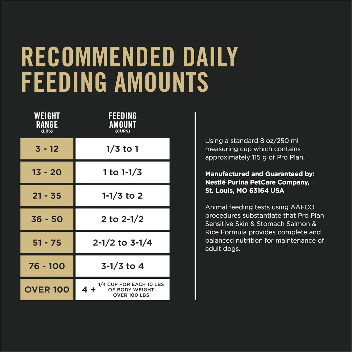 Sensitive Skin & Stomach Dry Dog Food, Salmon & Rice - 13.6 Kg Bag